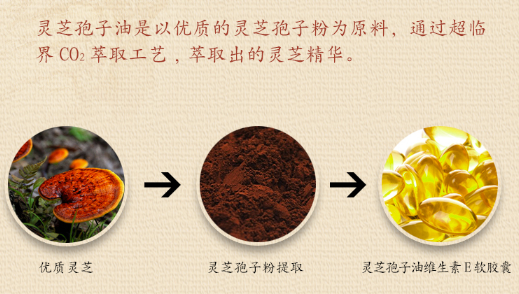 中國靈芝十大品牌|仙客來靈芝|仙客來靈芝破壁孢子粉|仙客來孢子油|仙客來靈芝飲片|仙客來破壁孢子粉|仙客來靈芝中藥飲片|馳名商標(biāo)|arbitrageadvisers.com| 中國靈芝十大品牌|仙客來靈芝|仙客來靈芝破壁孢子粉|仙客來孢子油|仙客來靈芝飲片|仙客來破壁孢子粉|仙客來靈芝中藥飲片|馳名商標(biāo)|arbitrageadvisers.com|